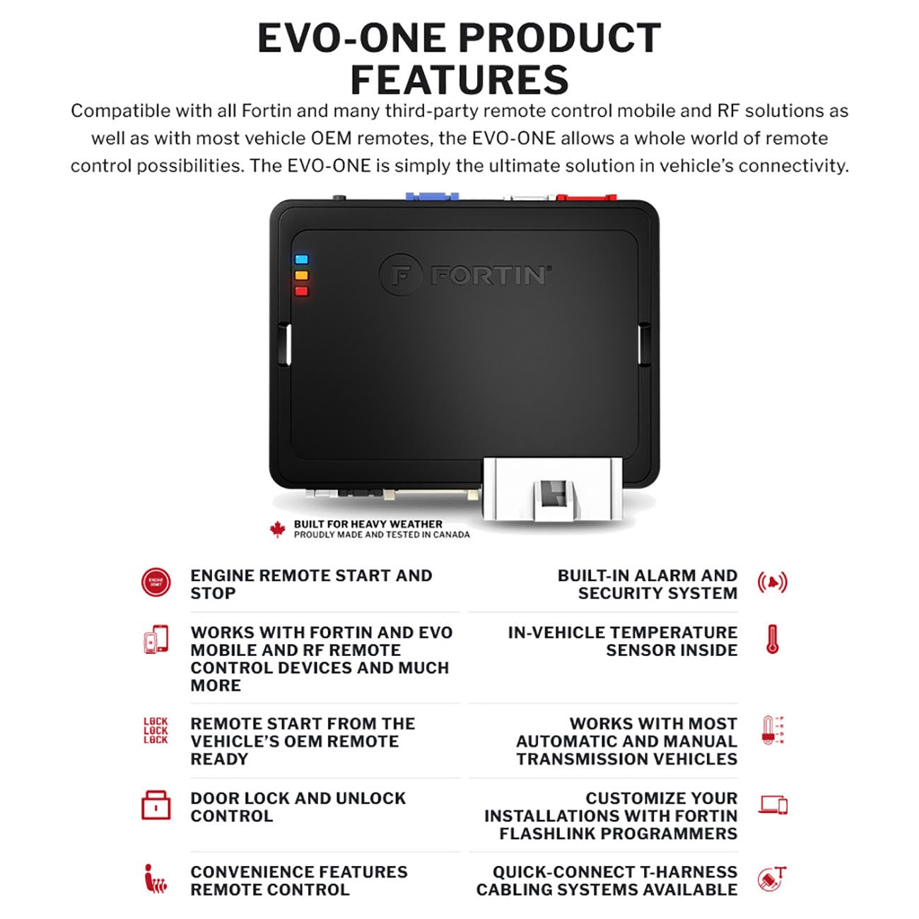 Fortin Evo‐one & T‐harness For Select Hyundai And Kia Push‐to‐start 2016-2022