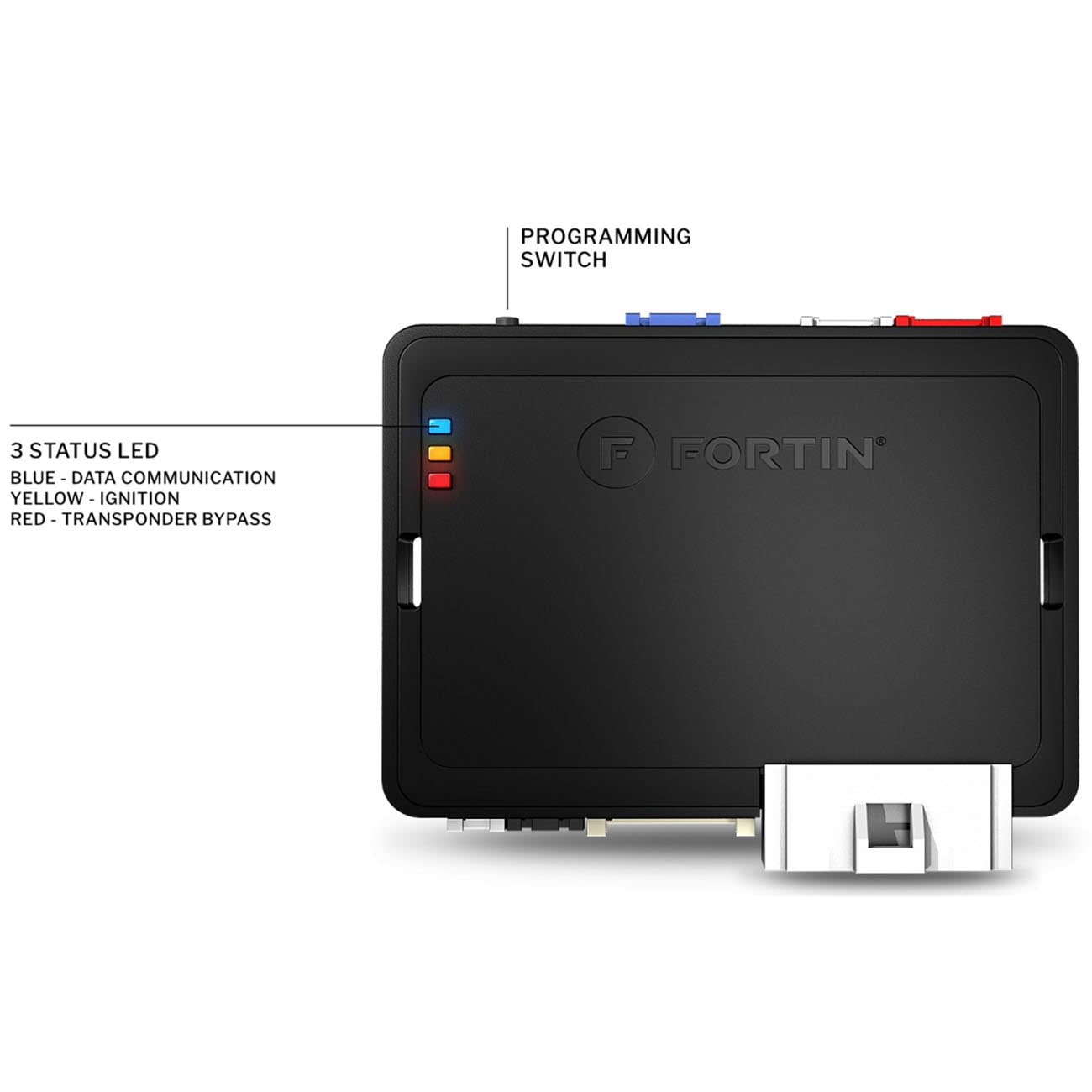 Fortin Evo‐one & T‐harness For Select Hyundai And Kia Push‐to‐start 2016-2022
