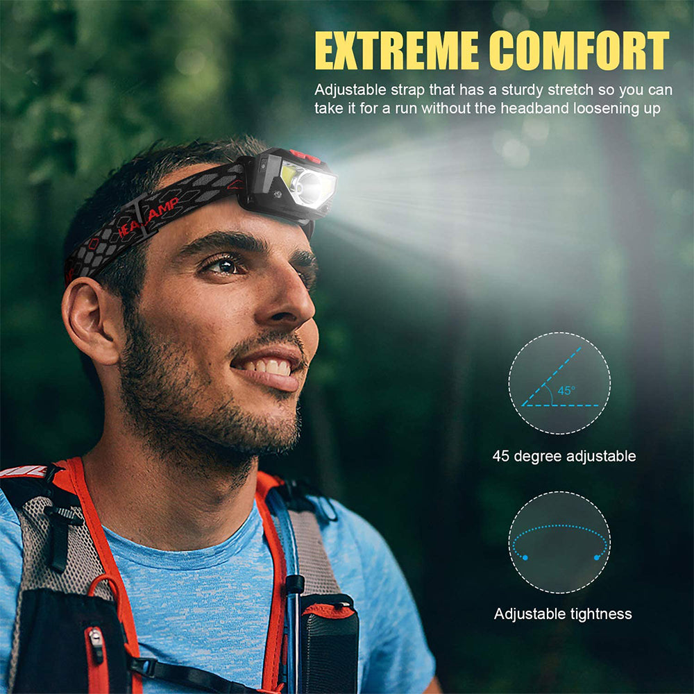 Bright Waterproof USB Rechargeable LED Head Lamp