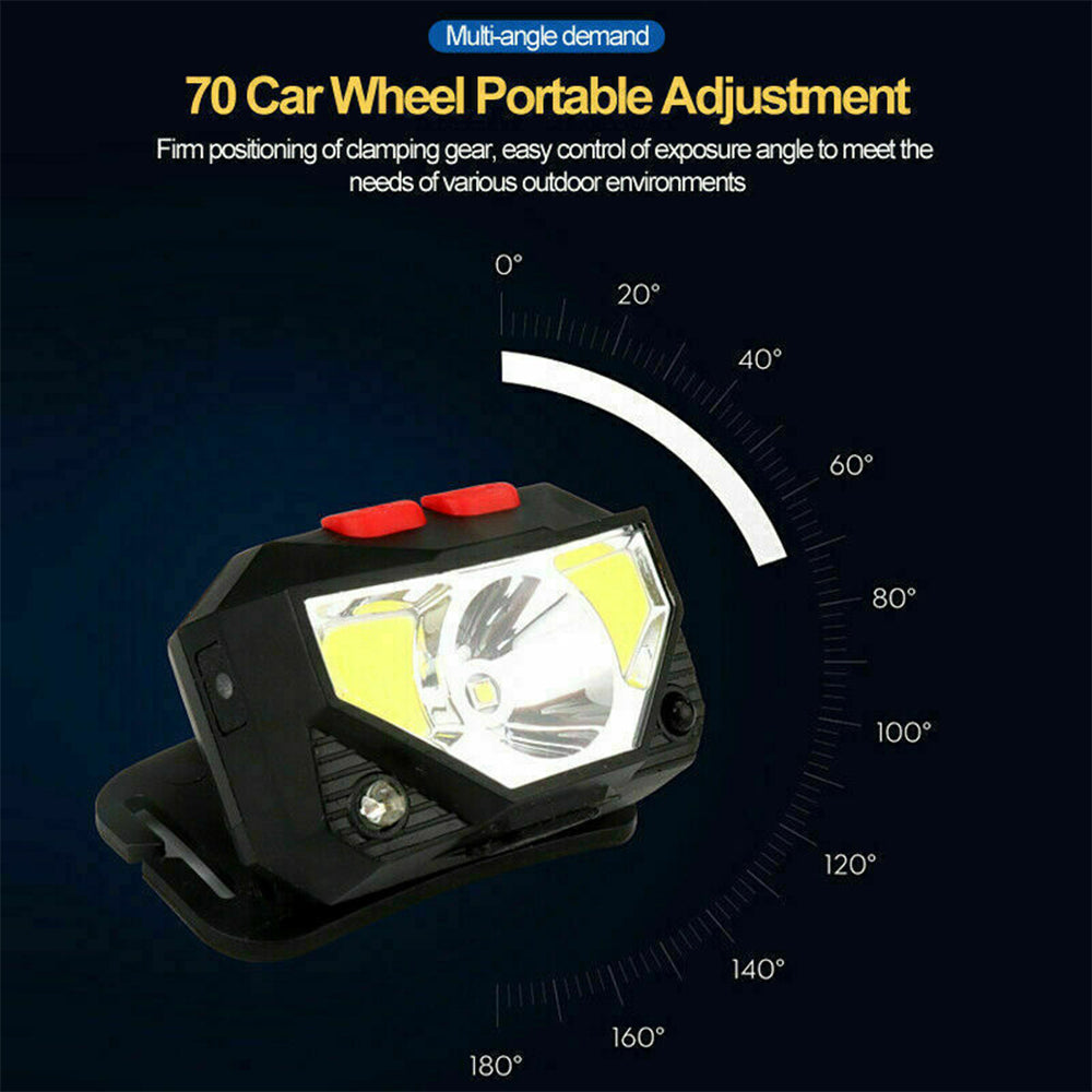 Bright Waterproof USB Rechargeable LED Head Lamp