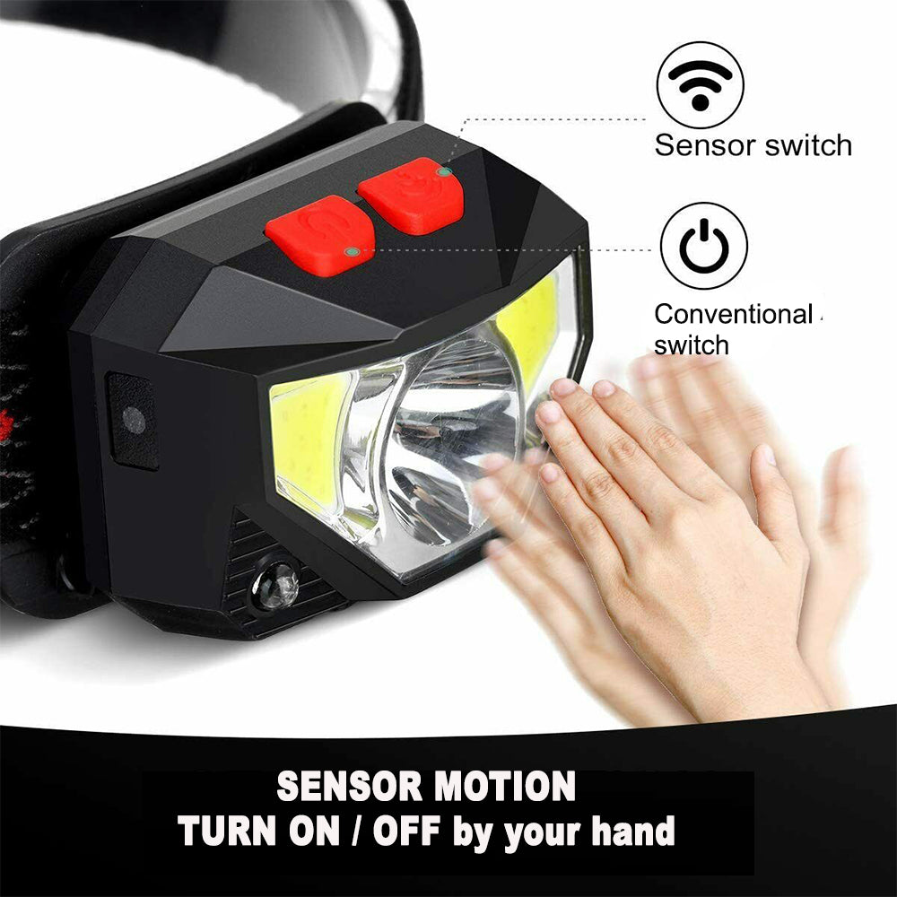 Bright Waterproof USB Rechargeable LED Head Lamp