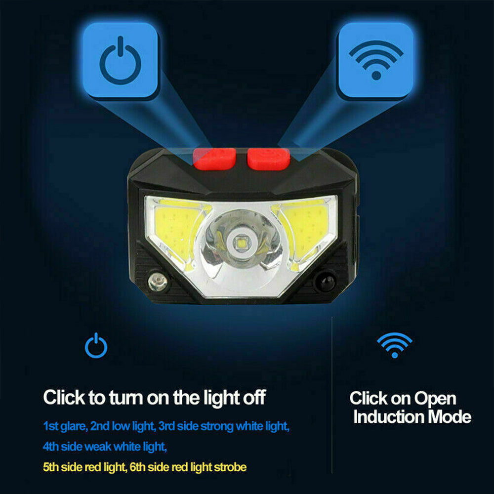 Bright Waterproof USB Rechargeable LED Head Lamp