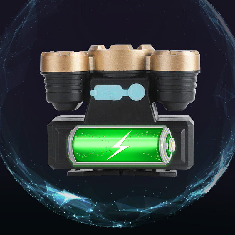 5 LED Headlamp Adjustable Angle with 4 Lighting Modes -USB Rechargeable