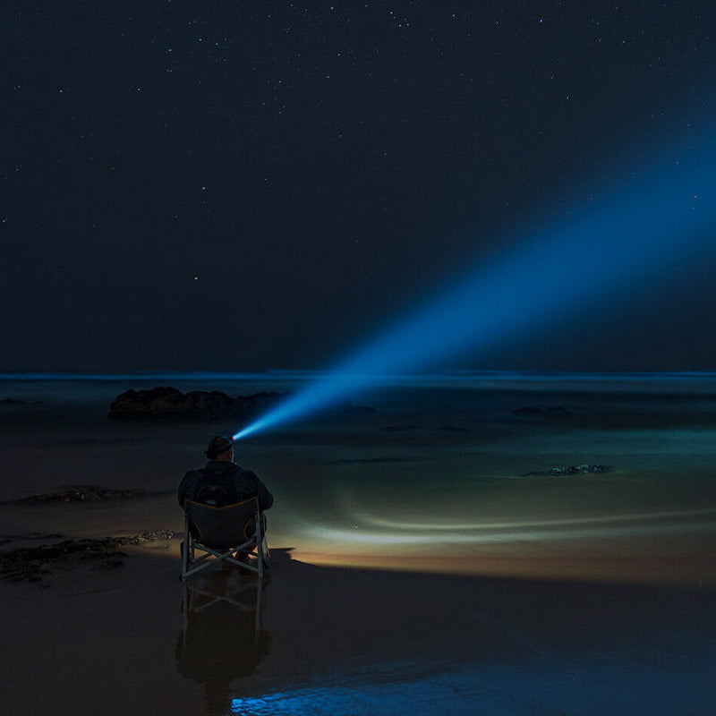 5 LED Headlamp Adjustable Angle with 4 Lighting Modes -USB Rechargeable