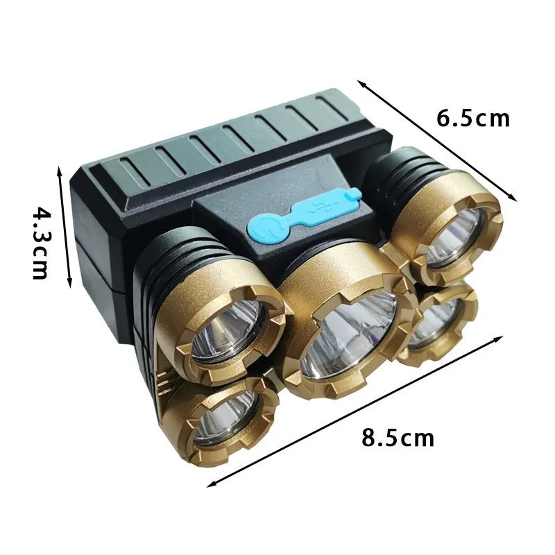5 LED Headlamp Adjustable Angle with 4 Lighting Modes -USB Rechargeable