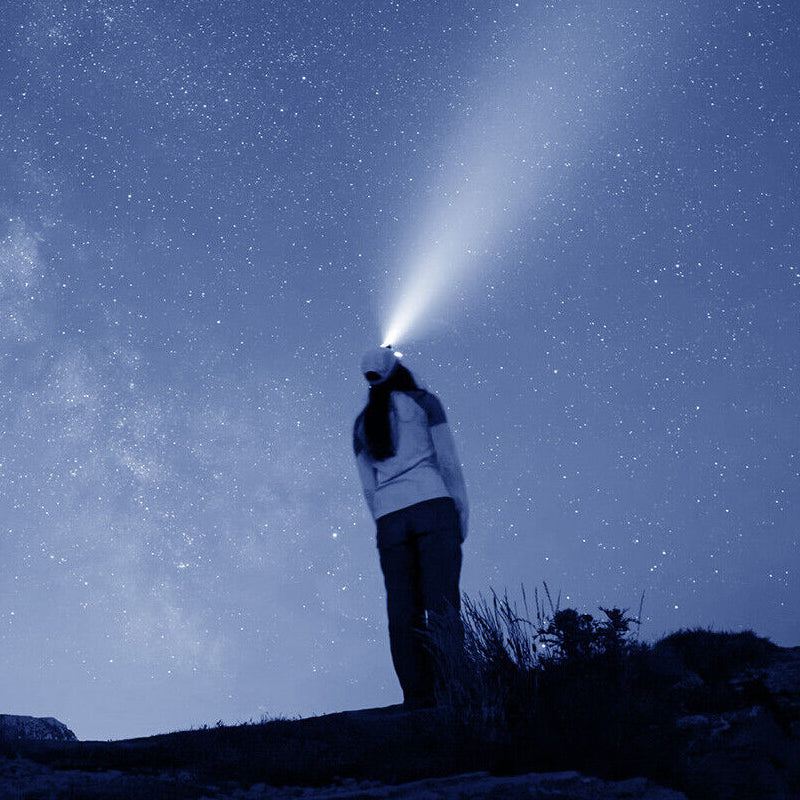 5 LED Headlamp Adjustable Angle with 4 Lighting Modes -USB Rechargeable