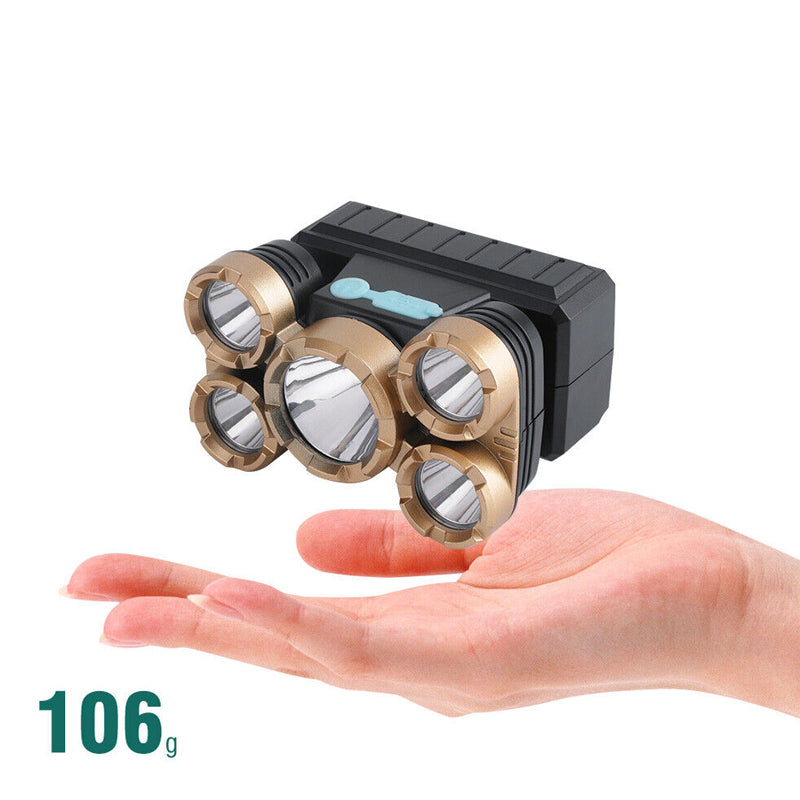 5 LED Headlamp Adjustable Angle with 4 Lighting Modes -USB Rechargeable