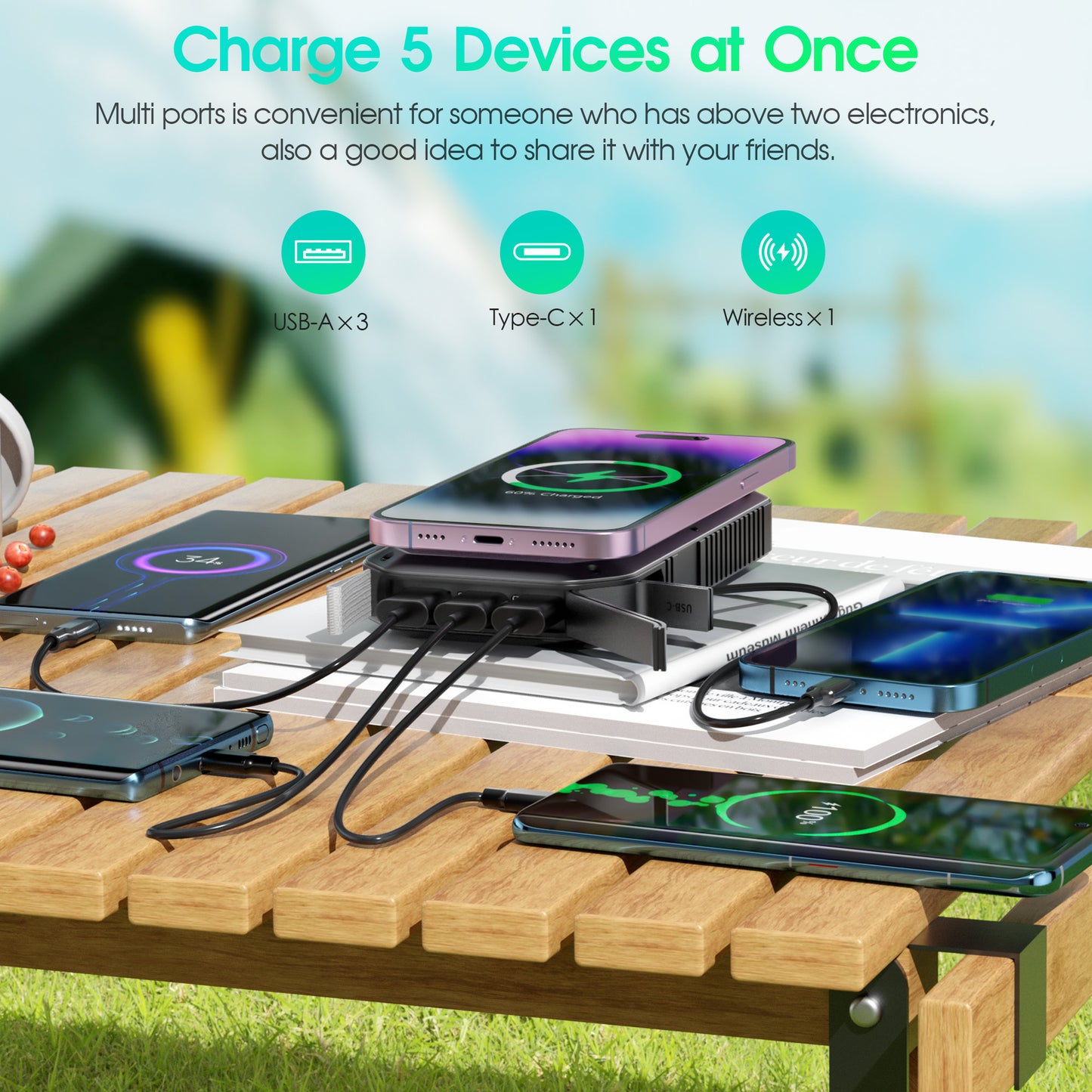 3USB-A Wireless Rechargeable Power Bank With Camping Light