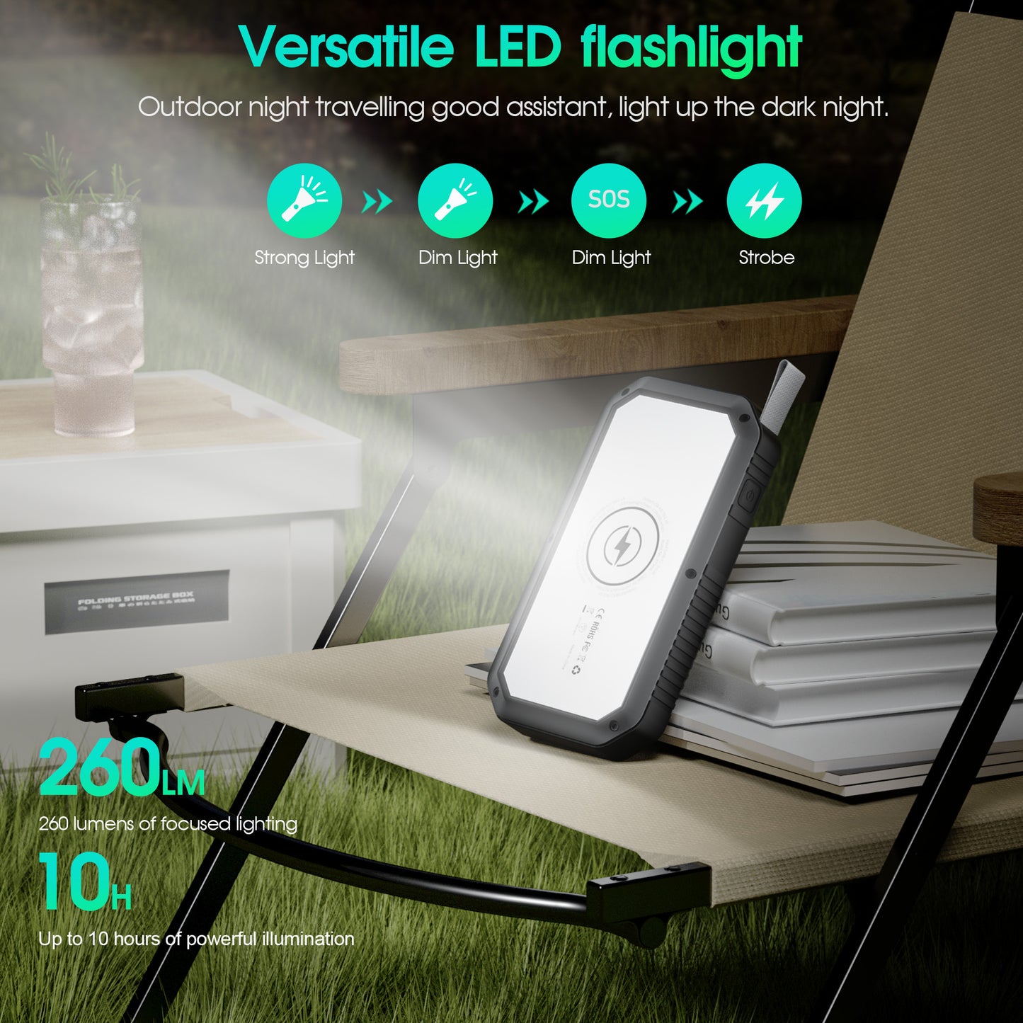 3USB-A Wireless Rechargeable Power Bank With Camping Light