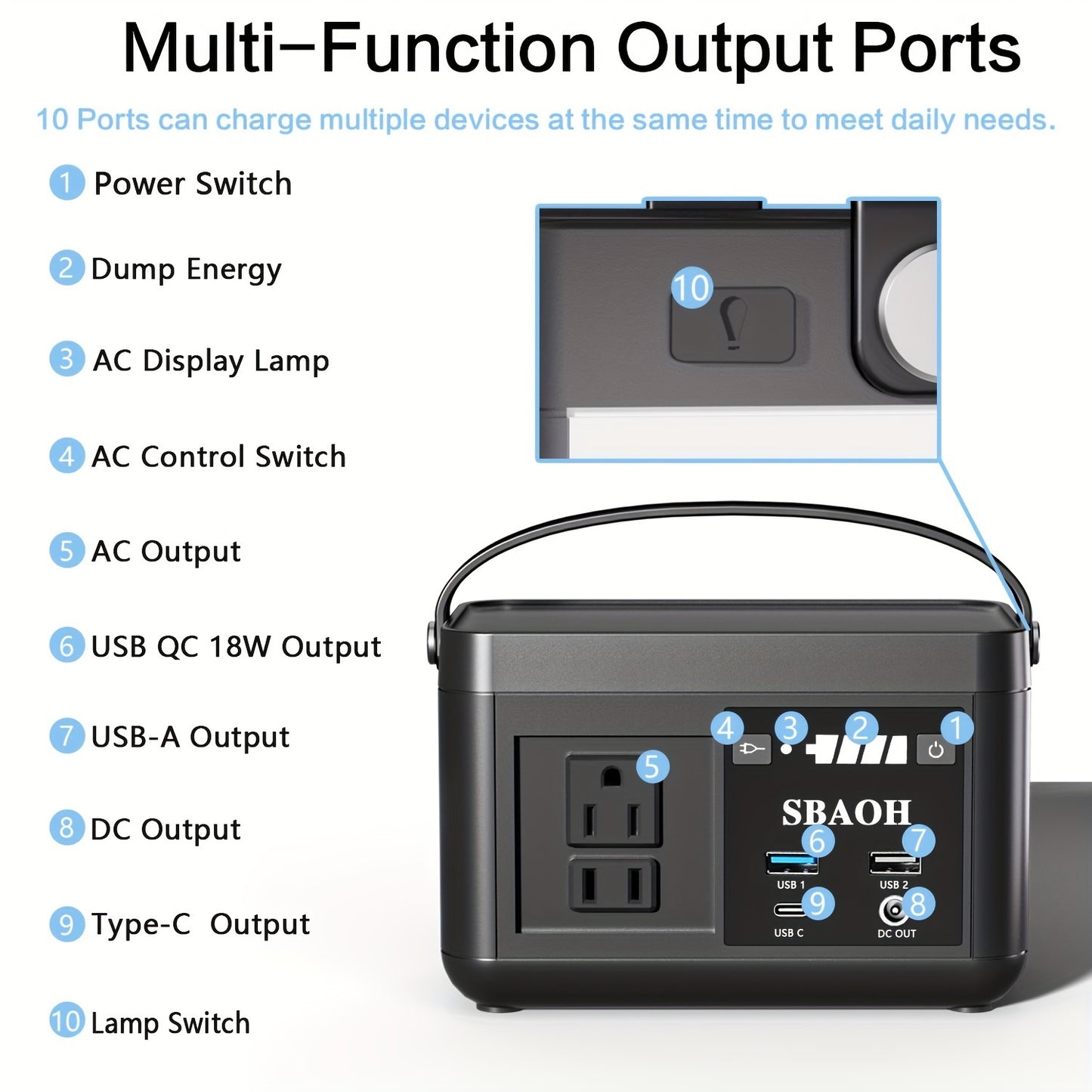 Portable Power Station P86,88.8Wh LiFePo4 Battery,with 120W AC Outputs, Solar Generator For Travel And Camping